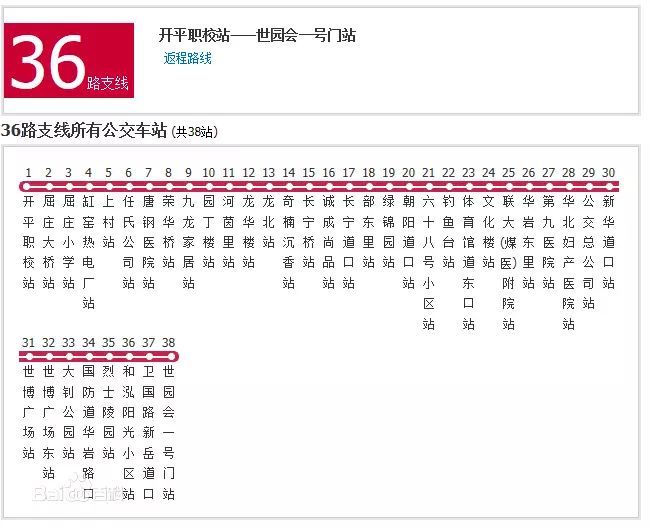 快讯通 第264页