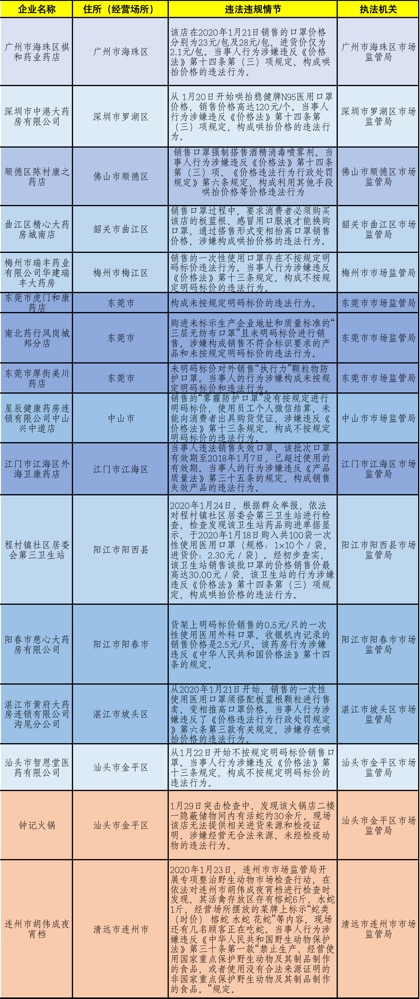 2024新澳免费资料彩迷信封,广泛的解释落实方法分析_win305.210