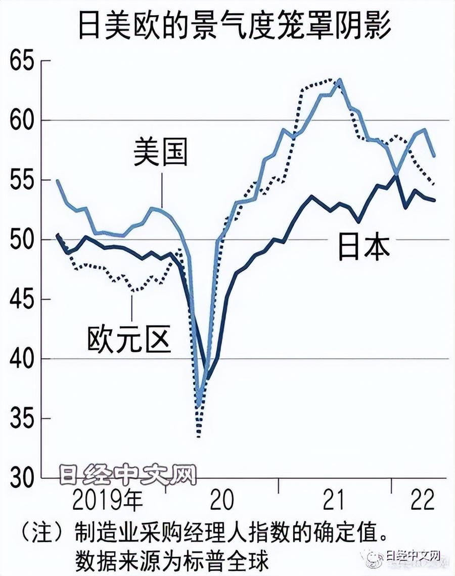 闻简 第264页