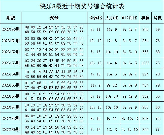 第1316页