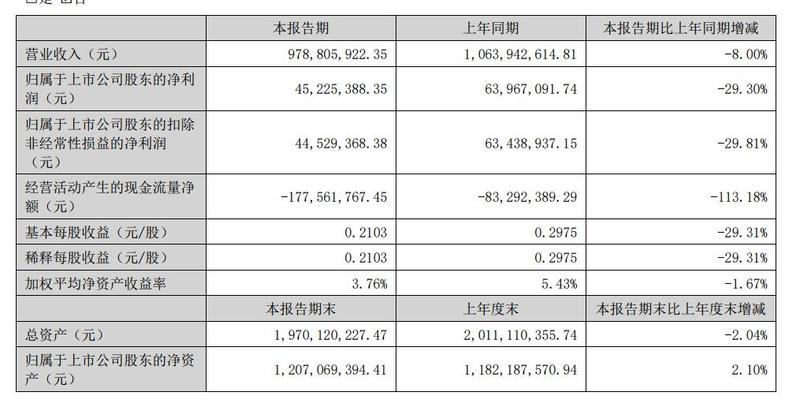 admin 第1311页