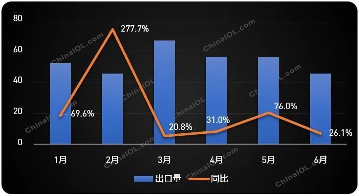 长虹美菱Q3外销表现亮眼，内销市场稳健增长