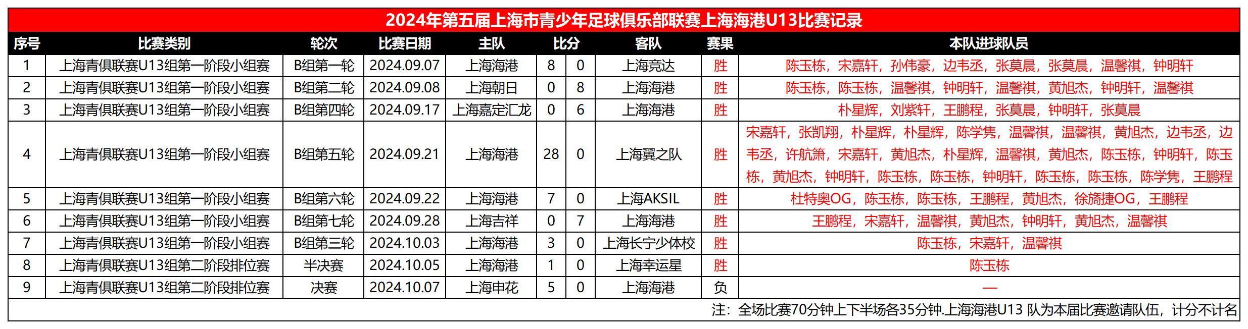 2024澳门天天六开好彩,决策资料解释落实_HD48.32.12