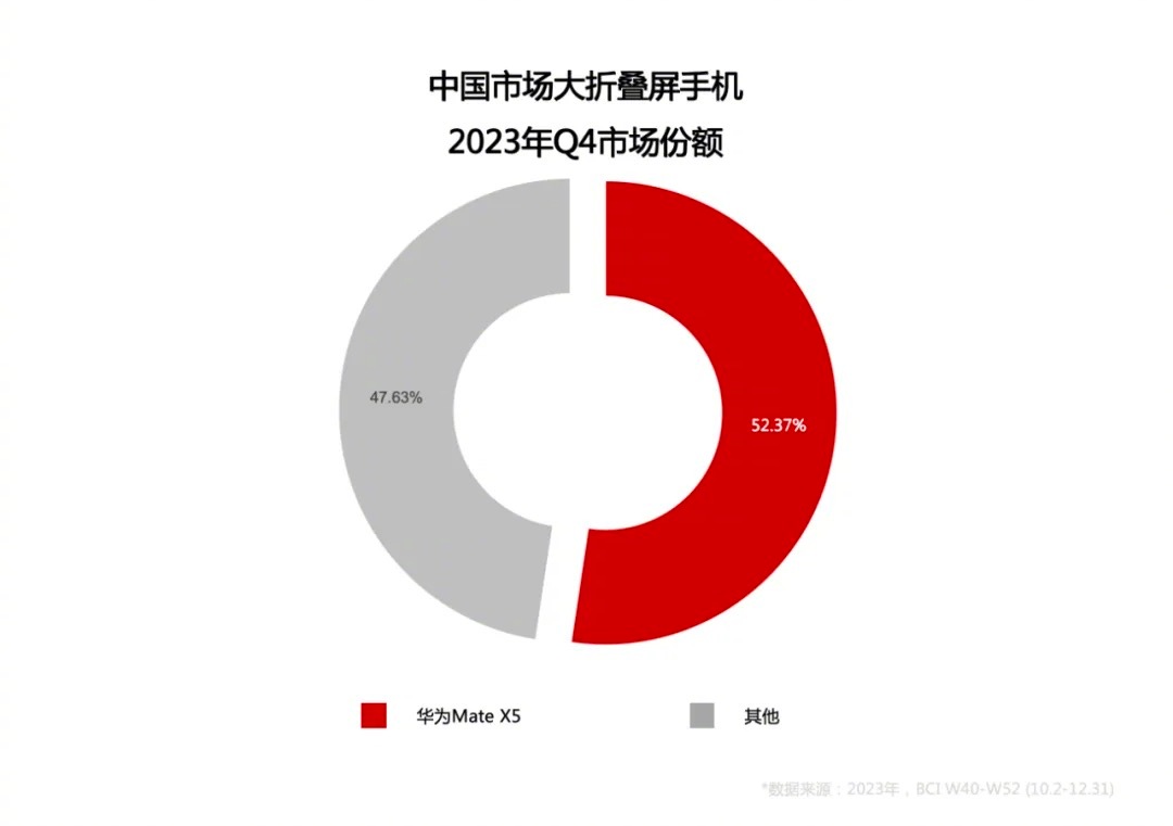 凤凰艺术澳门三码中特最网,实证解答解释落实_V77.732