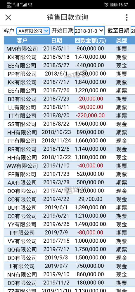 看看今晚开什么特马,现行解答解释落实_薄荷版97.039