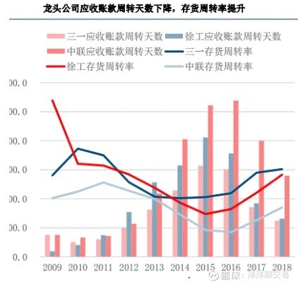 HE设备服务盘中急速上涨5.02%背后的原因及影响深度解析