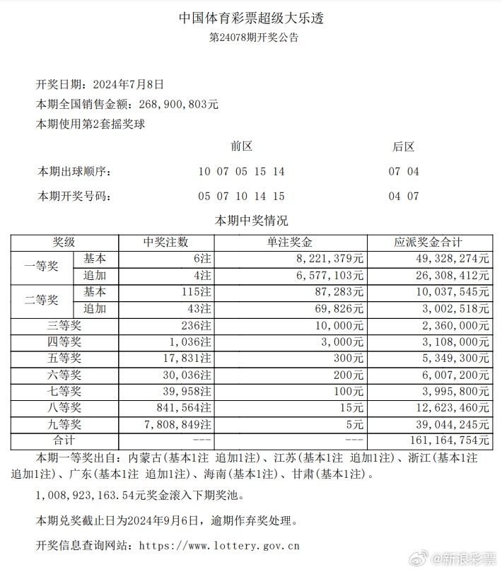 今晚上澳门开什么特,迅速解答解释落实_6DM23.852