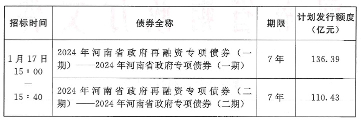 小鱼儿玄机2站30码中特494949,整体解答解释落实_扩展版41.741