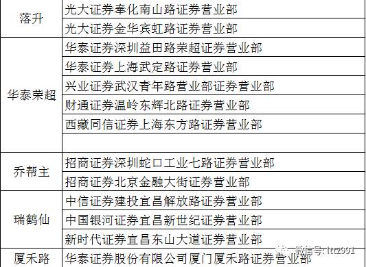 今晚最准确一注,学说解答解释落实_Z76.384