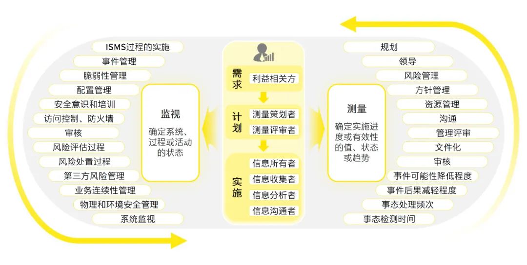 2024天天彩全年免费资料,细节解答解释落实_领航版80.547