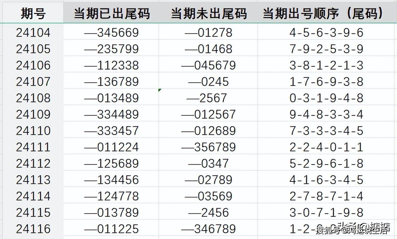 今晚一肖一码2022,详尽解答解释落实_终极版38.999