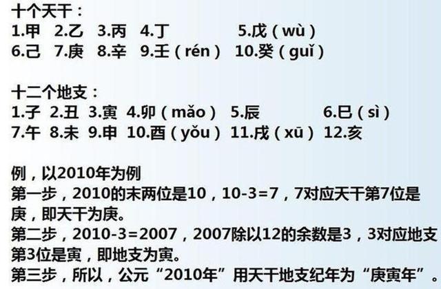 闻简 第251页