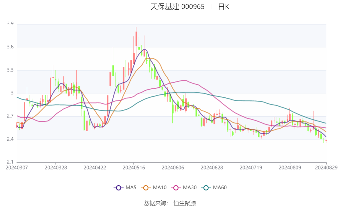 2024年香港开奖历史记录,理智解答解释落实_pack64.535