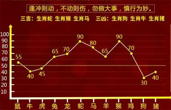 最准一肖一码100%精准软件,效能解答解释落实_至尊版46.527