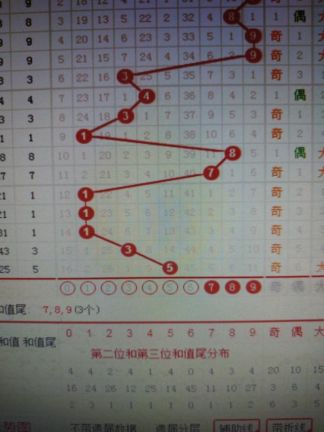 澳门三肖三码期期准精选2020,真实解答解释落实_VE版45.095