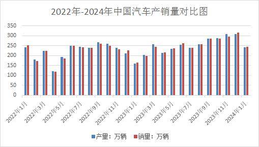 2024澳门资料大全正版资料,经验解答解释落实_LT48.241