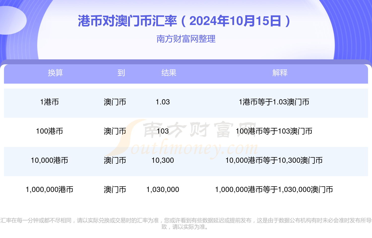 admin 第1242页