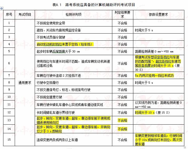 澳门一肖一码一必中一肖雷锋  ,最新答案解释落实_豪华版180.300