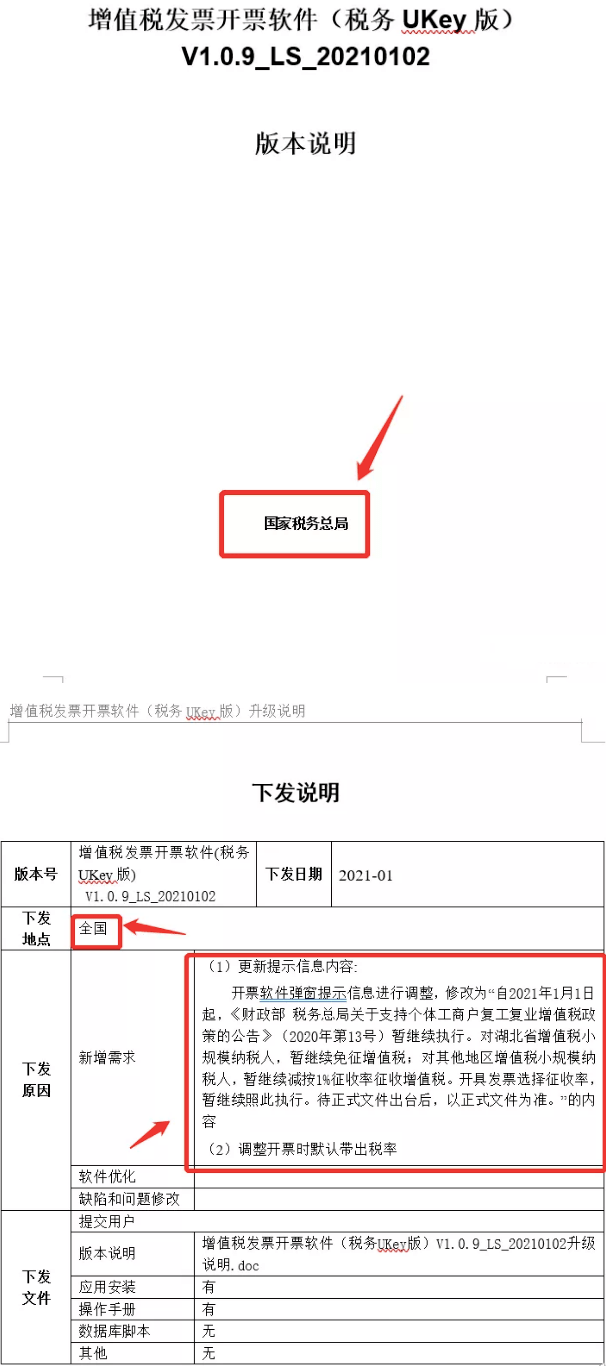 新澳门资料大全最新版本更新内容,行家解答解释落实_D版64.638