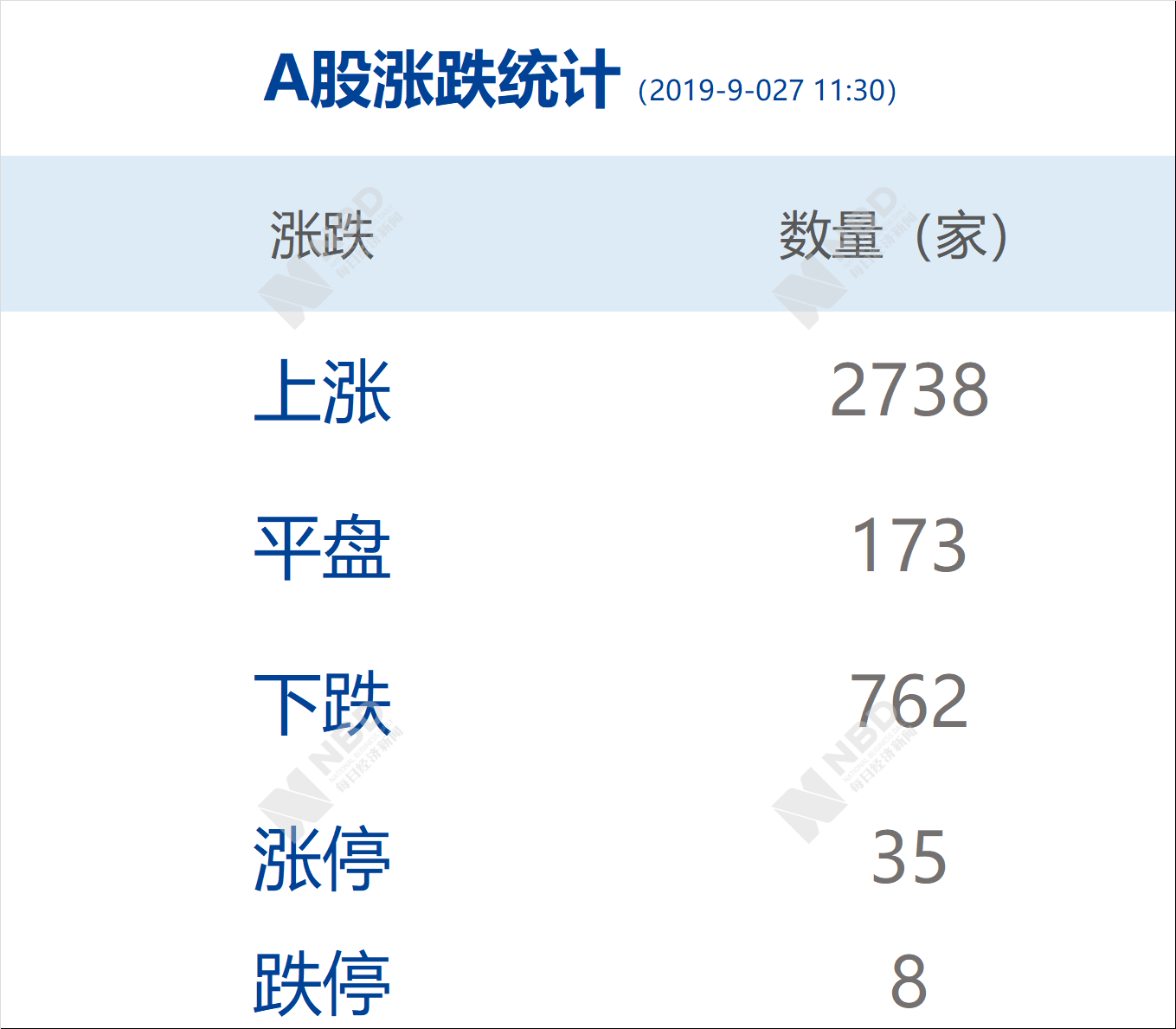 管家婆天天彩资料大全,行家解答解释落实_8K70.12