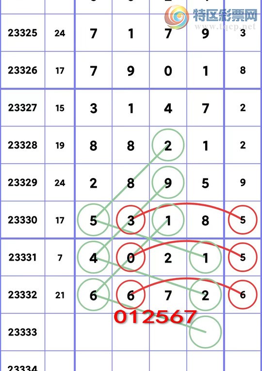 新澳门六开彩资料大全网址,正确解答落实_win305.210