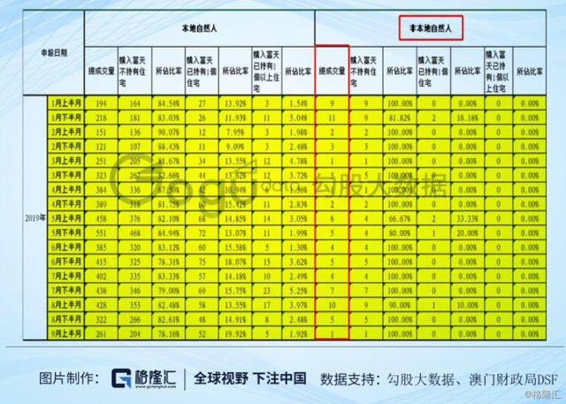 澳门2024精准三肖三码,认证解答解释落实_投资版4.724