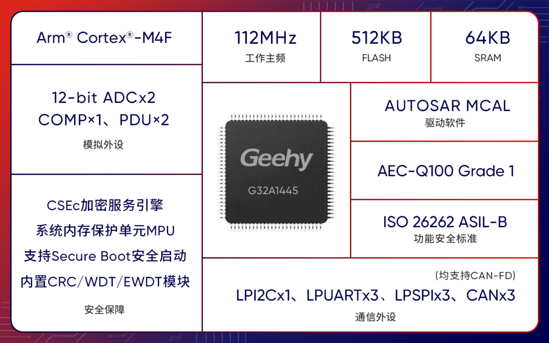 494949cC澳门资料大全,认证解答解释落实_RX版66.337