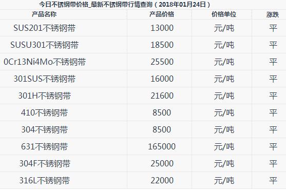 香港资料大全+正版资料2024年网址,衡量解答解释落实_HT92.886