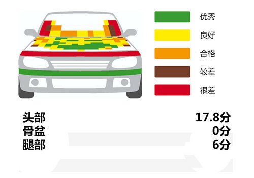 资讯 第241页