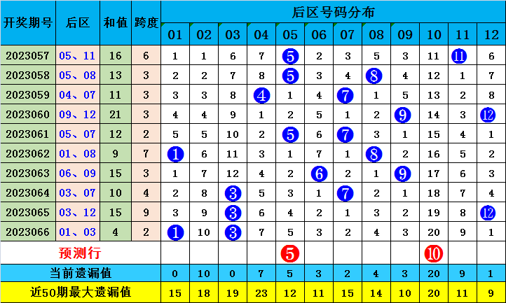 澳门今晚必中一肖一码准确999,实践解答解释落实_CT29.004