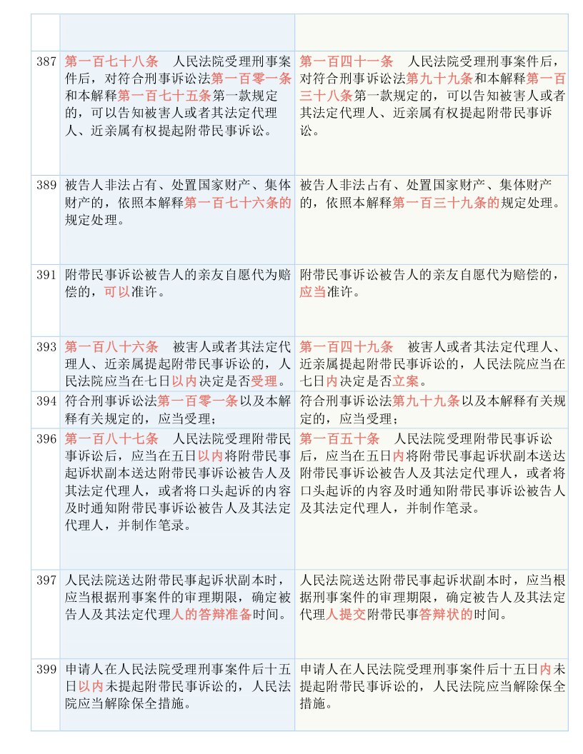 三肖三码三期必开一期9797,行政解答解释落实_复刻款44.923