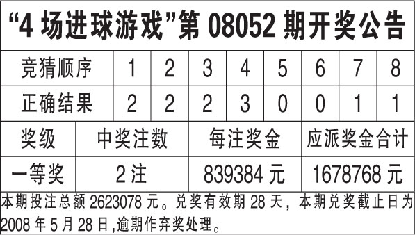 577777香港开奖现场直播播室,分析解答解释落实_钱包版63.857