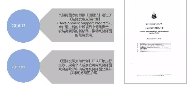 新澳最准的资料免费公开,揭秘新澳免费公开资料的真相,证明解答解释落实_VR96.288