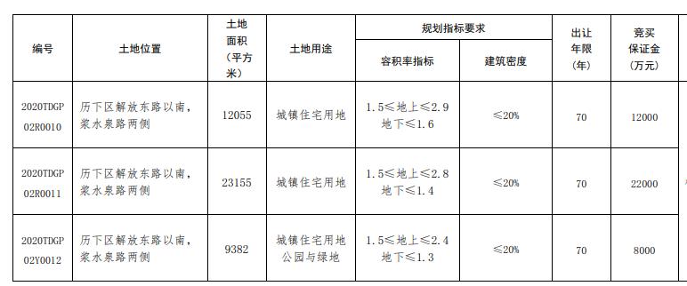 香港挂牌香港资料,准确解答解释落实_NE版87.542