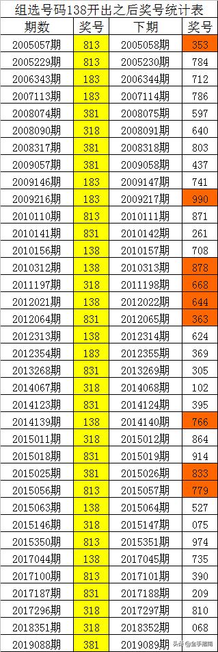 2024年11月11日 第21页