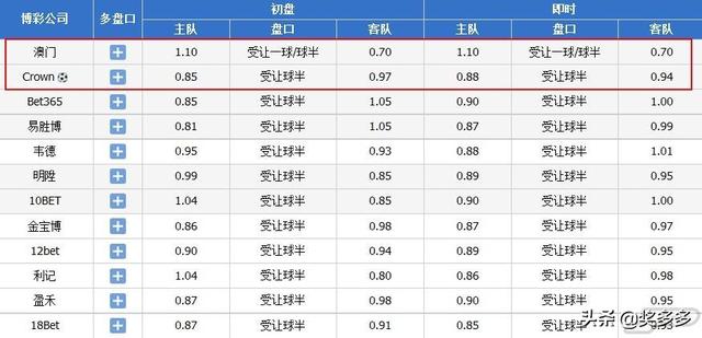 澳门最准一肖一码一码公开,全方解答解释落实_WP19.056