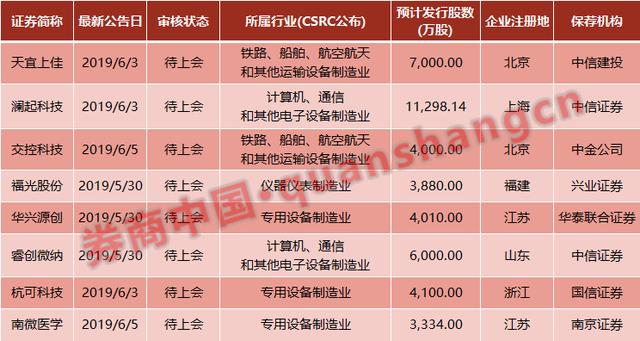 今晚必中一码一肖澳门,实践解答解释落实_冒险版29.365