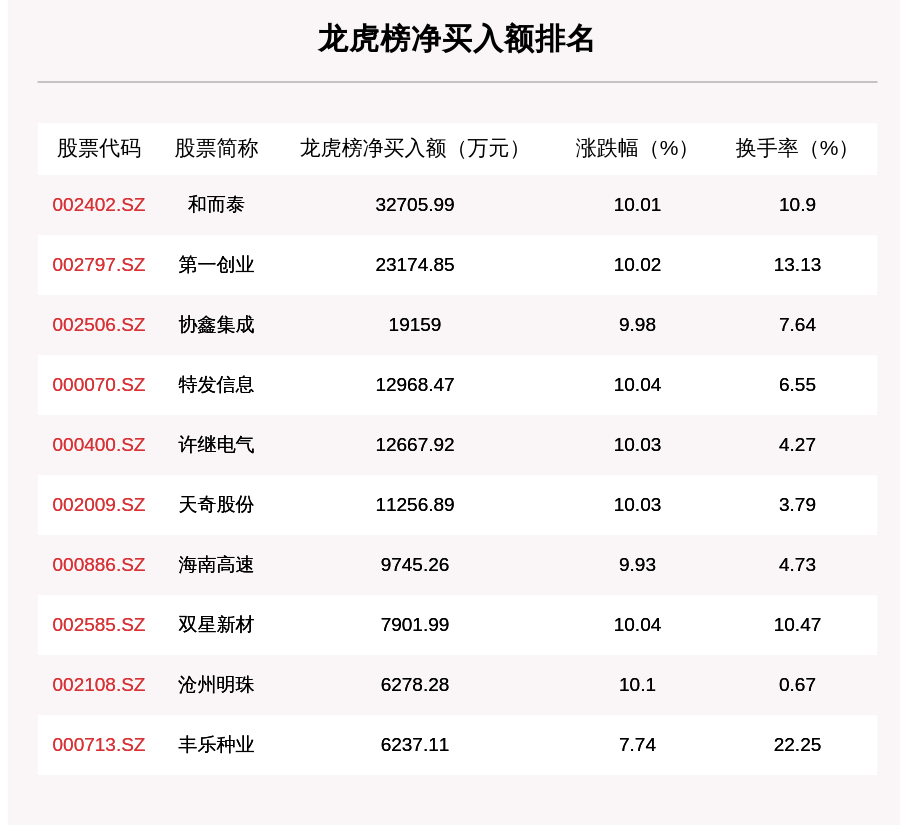 澳门彩开奖结果2024开奖记录,全部解答解释落实_创新版83.914