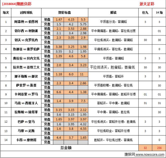 2024新澳彩资料免费资料大全,全局解答解释落实_精英款74.21