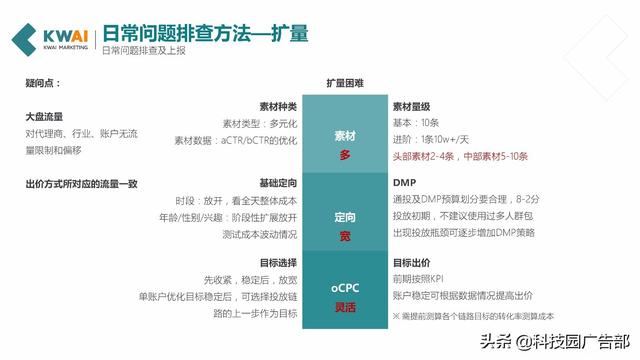 最准一肖一码100  ,最佳精选解释落实_豪华版180.300