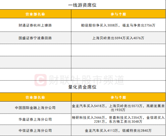 澳门一码中精准一码的投注技巧,量化解答解释落实_V261.379