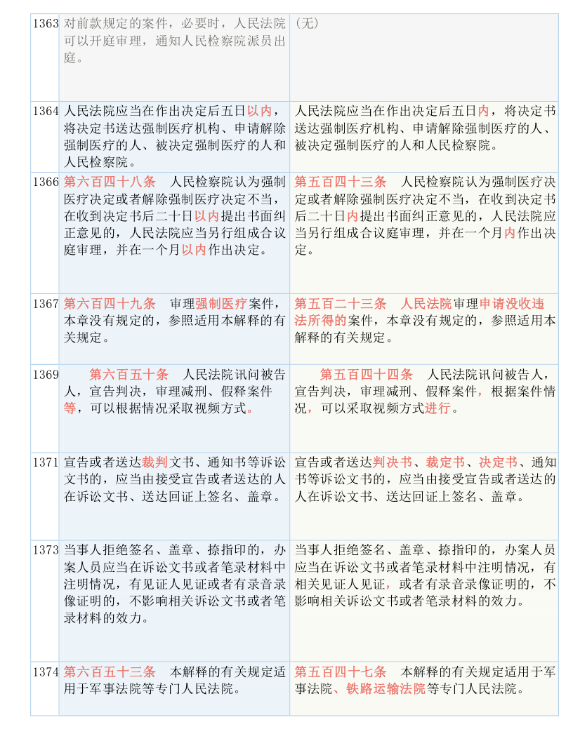 澳门码今晚开,全面解答解释落实_纪念版84.826