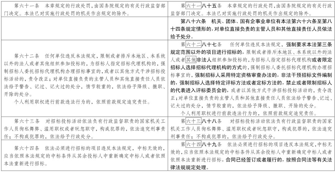 澳门一码一肖一持一,质性解答解释落实_5DM94.291