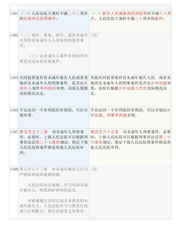 新澳天天开奖资料大全三中三,行政解答解释落实_C版57.761