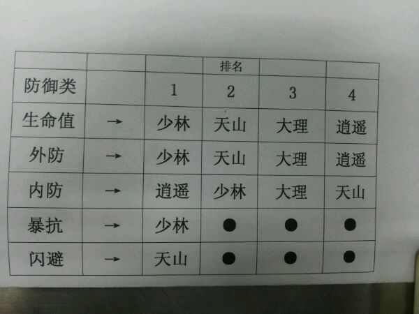 刘伯温四码八肖八码凤凰,属性解答解释落实_3K89.066