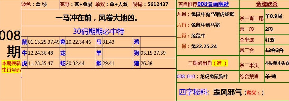 澳门精选四肖八码期期准包赢,正式解答解释落实_特供款63.25