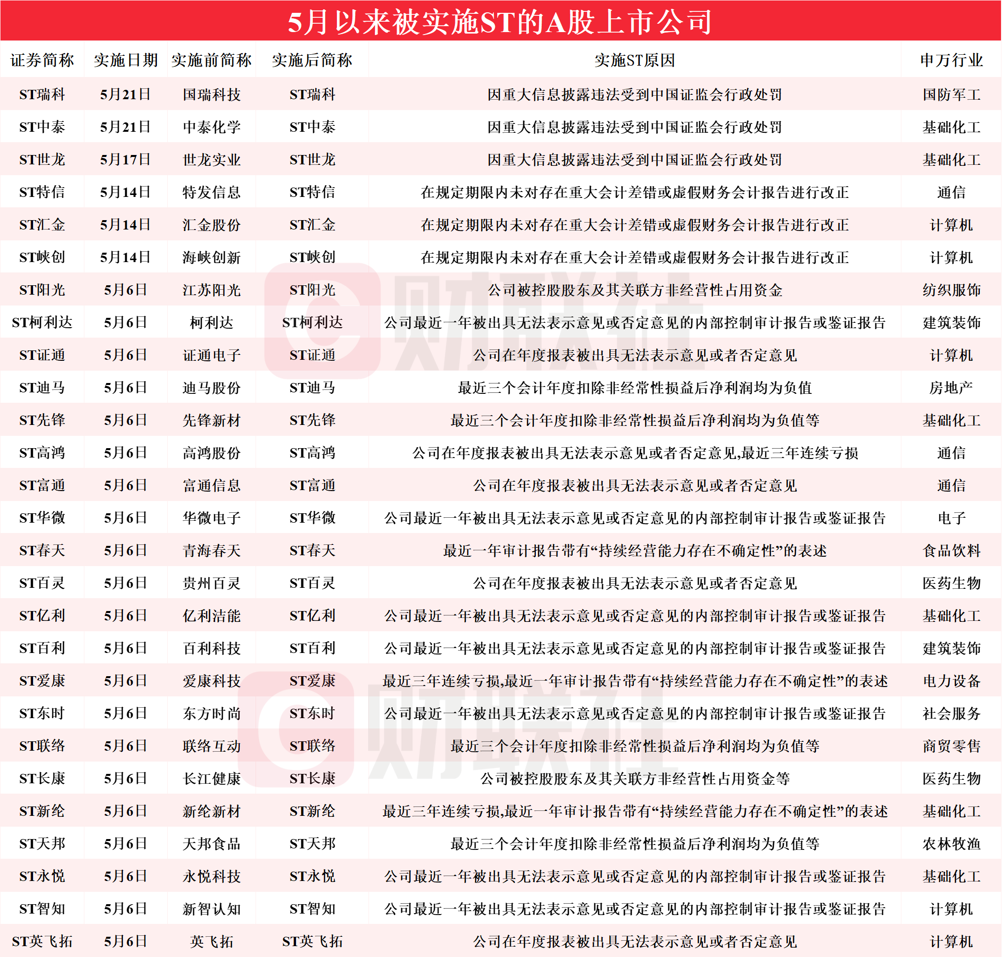 今晚特马开几号澳门的,有序解答解释落实_36012.194