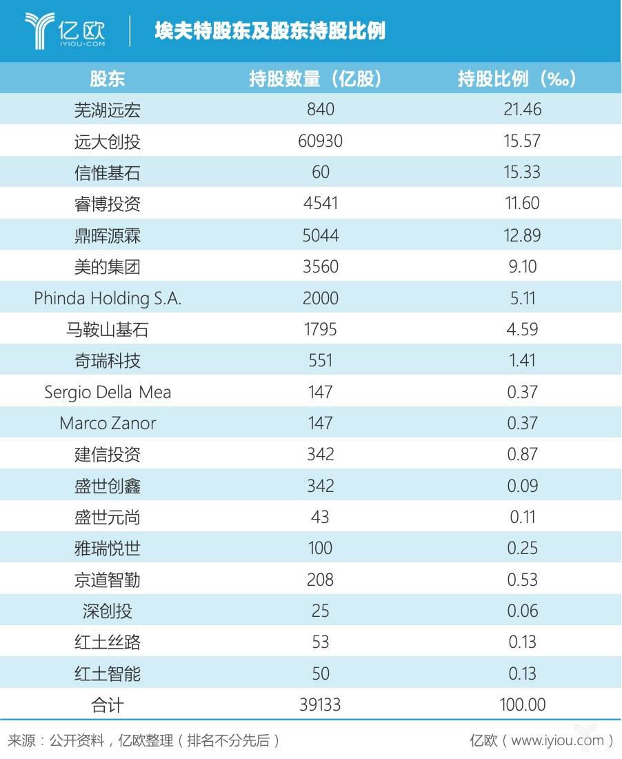 2024澳门今晚开特马,量化解答解释落实_铂金版13.997