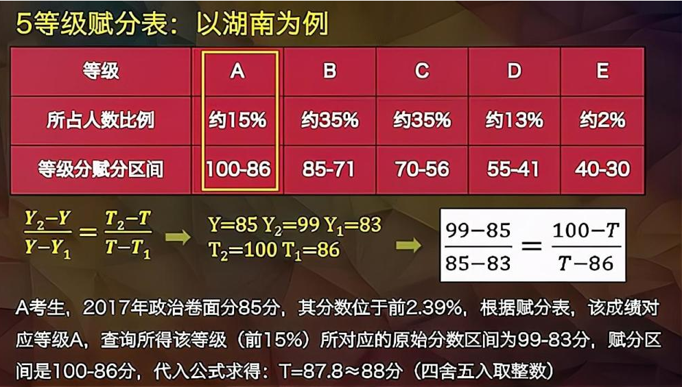 2024年新澳彩开奖结果,闪电解答解释落实_set37.909