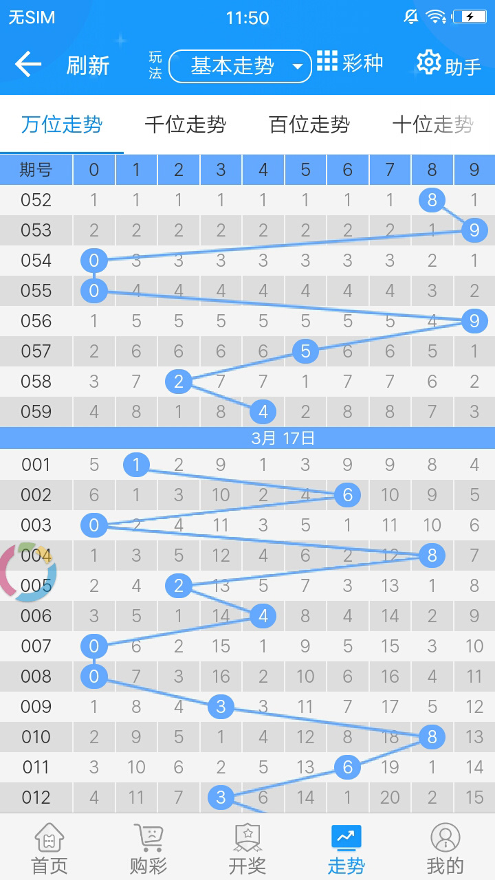 免费提供新澳资彩,准确解答解释落实_娱乐版52.047